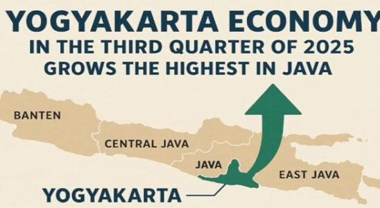 BI Says DIY Economic Growth Exceeds National Growth