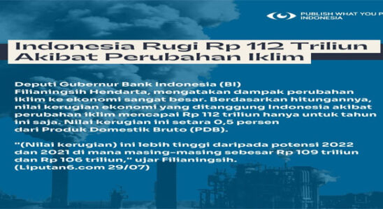 Economic Losses in Indonesia Due to the Climate Crisis