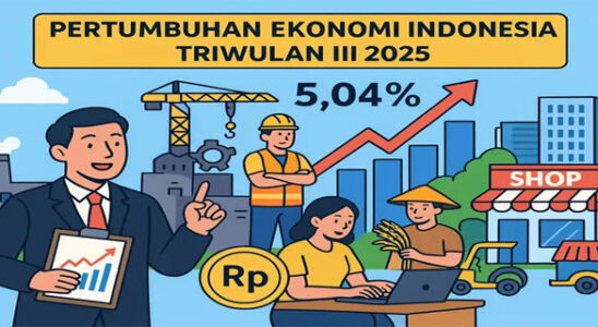 Global Risks Still Haunt the Indonesian Economy at the End of 2025